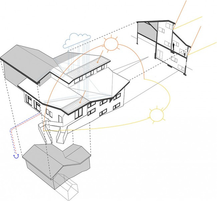 美國西山學前教育中心裝修設計平面圖