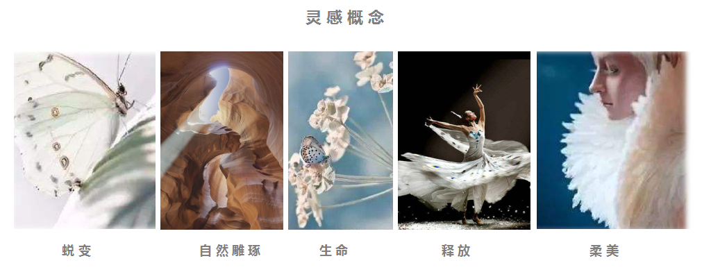 鄭州佑尓美醫療整形醫院概念設計方案 鄭州佑尓美醫療整形醫院概念設計方案