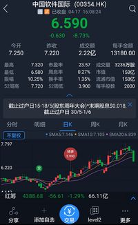 軟件外包服務(wù)市場承壓 行業(yè)普跌背后的挑戰(zhàn)與機(jī)遇